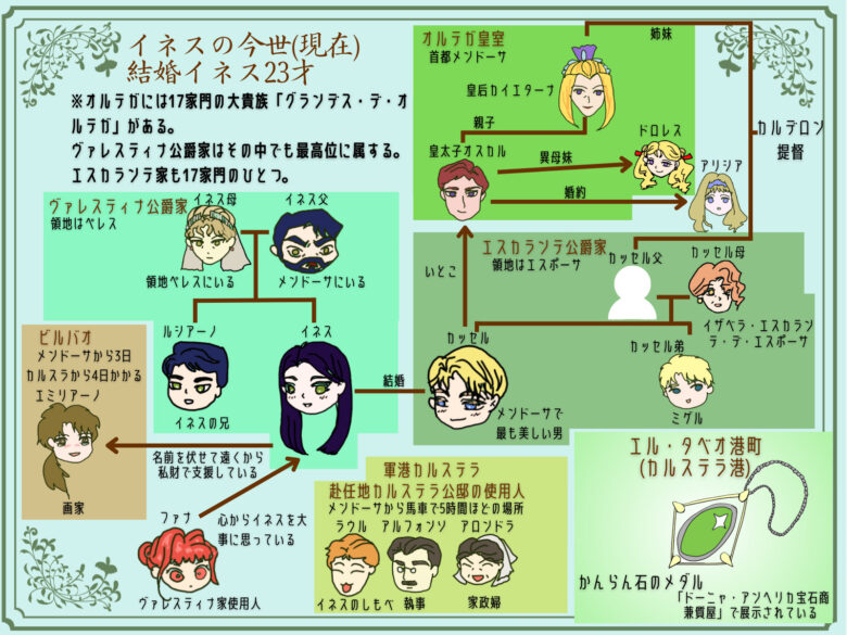 この結婚はどうせうまくいかない